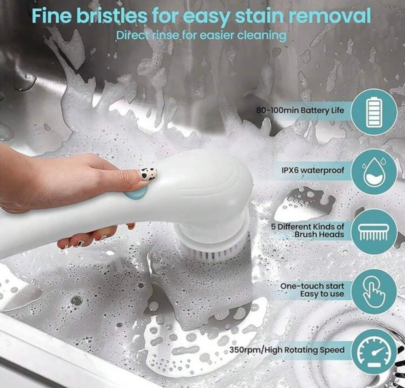 Home Labs 5 in 1 Electric Cleaning Brush