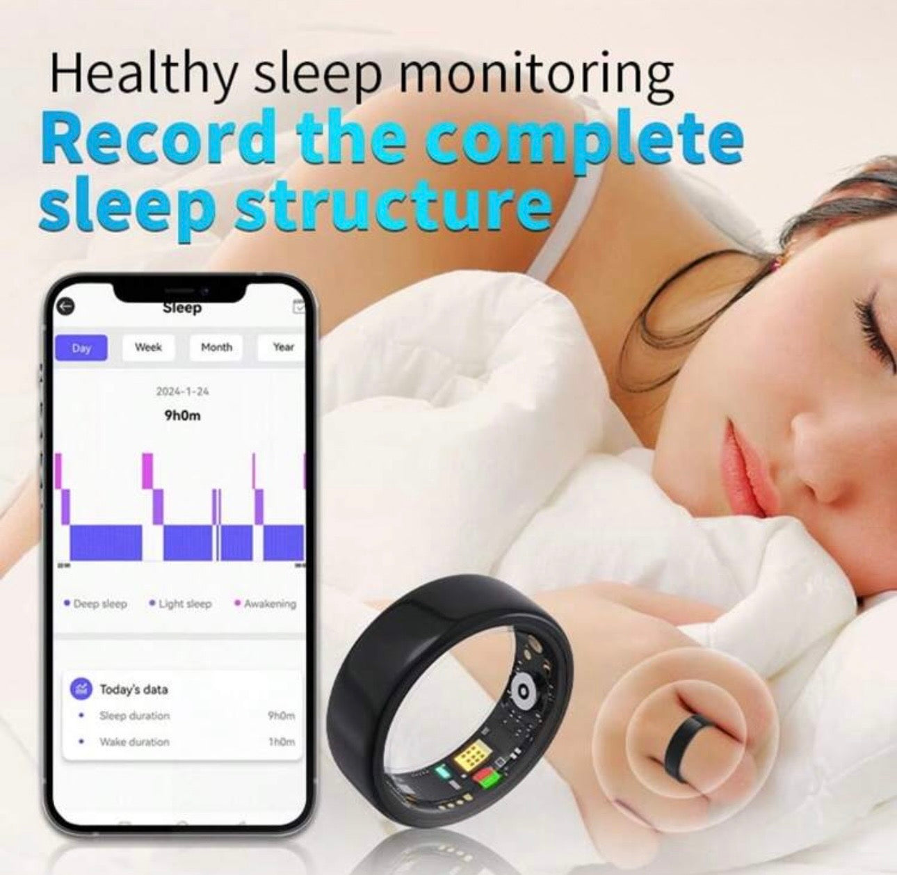 Home Labs AuraSmart™ Fitness Ring