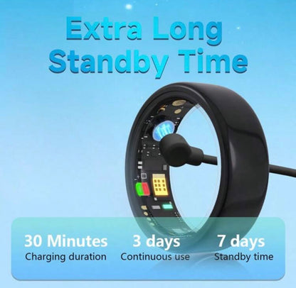 Home Labs AuraSmart™ Fitness Ring