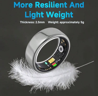 Home Labs AuraSmart™ Fitness Ring
